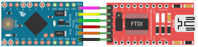 Konekthing | Tutorial Cara Memprogram Arduino Pro Mini Menggunakan FTDI ...